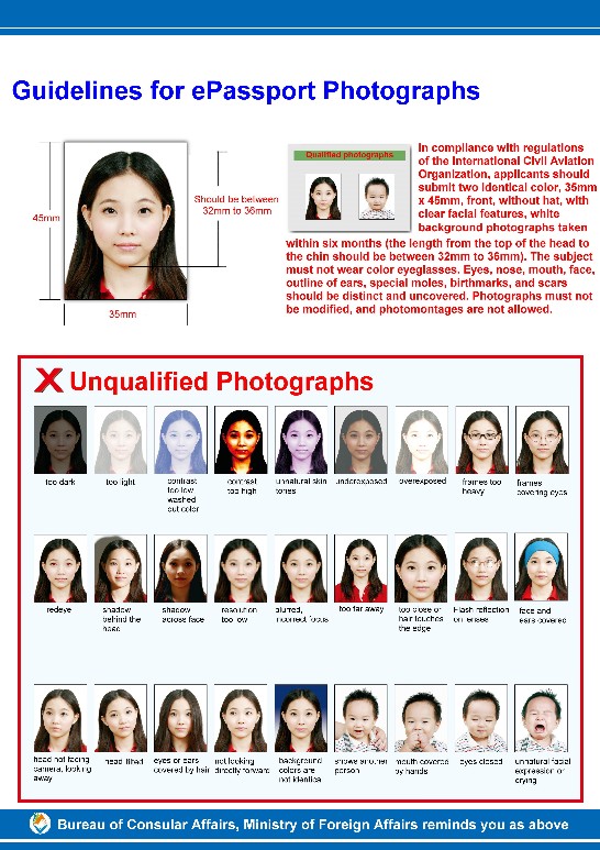 Photo requirement for visa