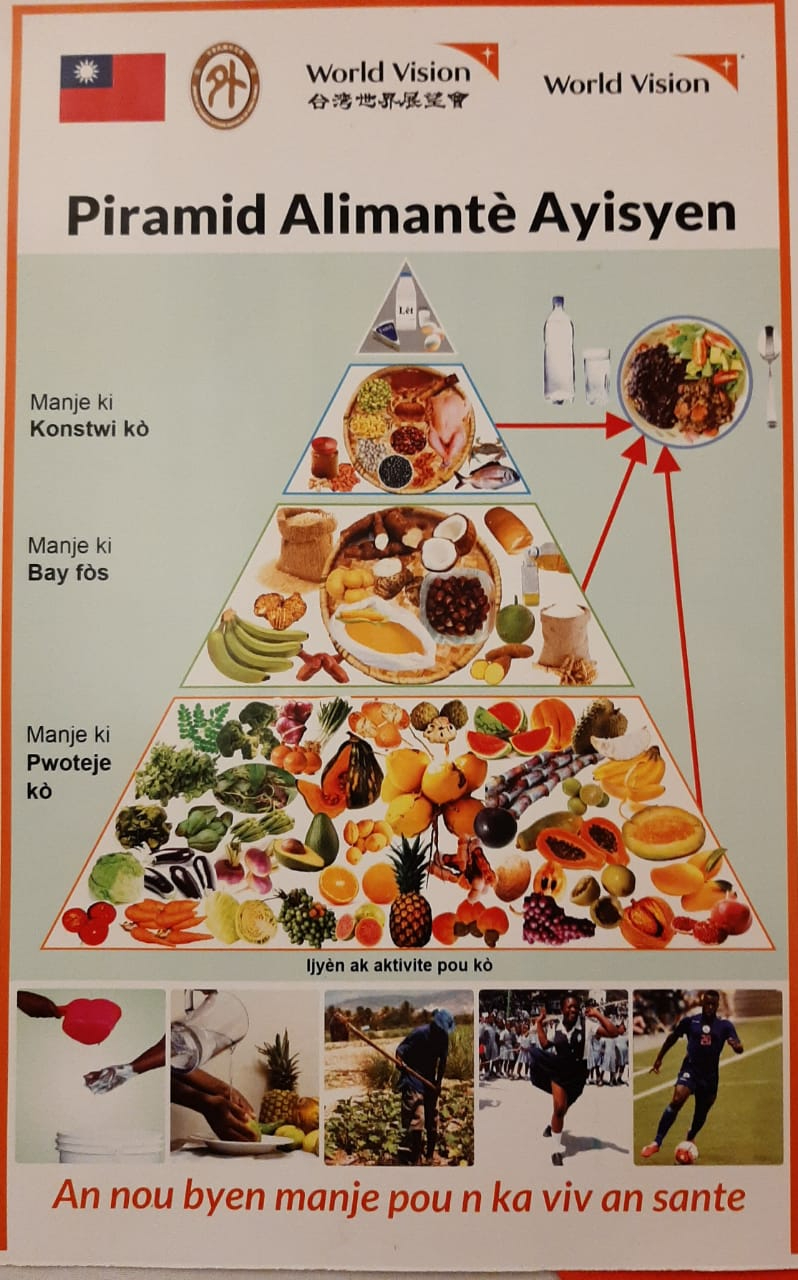 L'association 'World Vision', qui travaille en étroite collaboration avec le gouvernement taïwanais, présente une affiche d'information sur la nutrition et la santé.