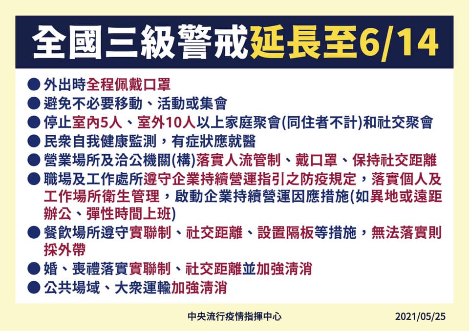 因應本土疫情持續嚴峻 指揮中心本 5 月25日宣布全國疫情三級警戒延長至6月14日 駐關島台北經濟文化辦事處taipei Economic And Cultural Office In