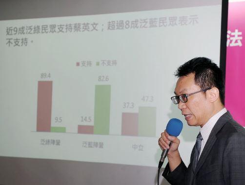 WHAから招かれず、56％は「中国大陸に責任」＝調査 - 台北駐日経済文化