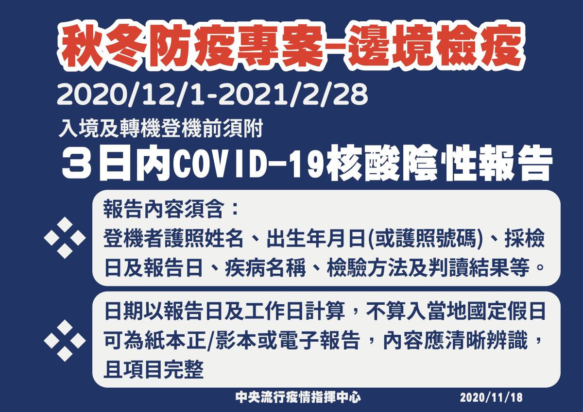 ä¸­å¤®æµè¡Œç–«æƒ…æŒ‡æ®ä¸­å¿ƒ 109 2020 å¹´12æœˆ1æ—¥èµ·æ‰€æœ‰å…¥å¢ƒåŠè½‰æ©Ÿæ—…å®¢ç™»æ©Ÿå‰é ˆé™„3æ—¥å…§co å°åŒ—é§æ—¥ç¶