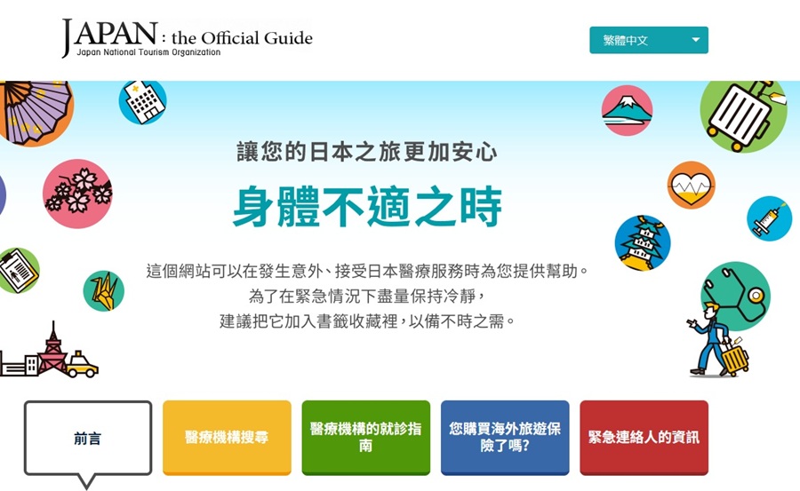 日本就醫指南