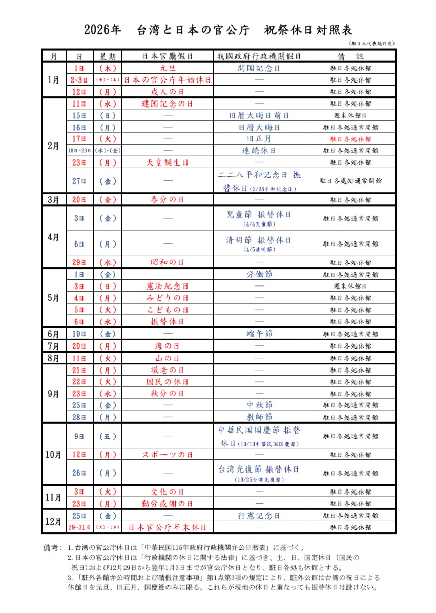 2026年 台湾と日本の官公庁 祝祭休日対照表