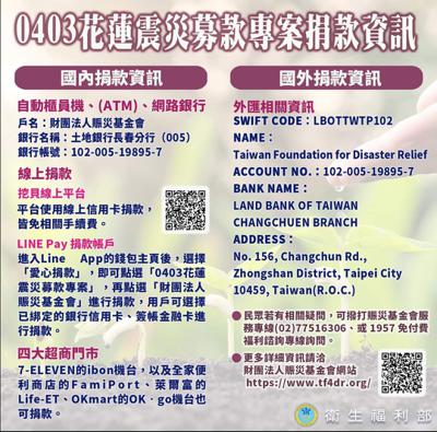 Informasi rekening donasi khusus bencana gempa Hualien 0403 Taiwan