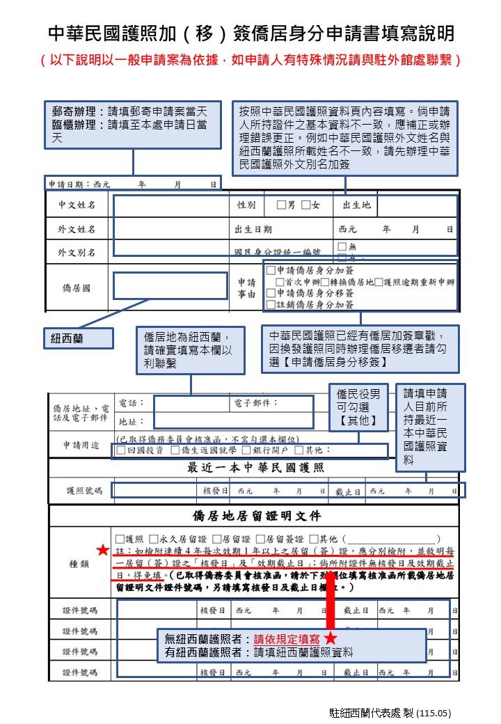 僑居身分申請書填寫說明115_01