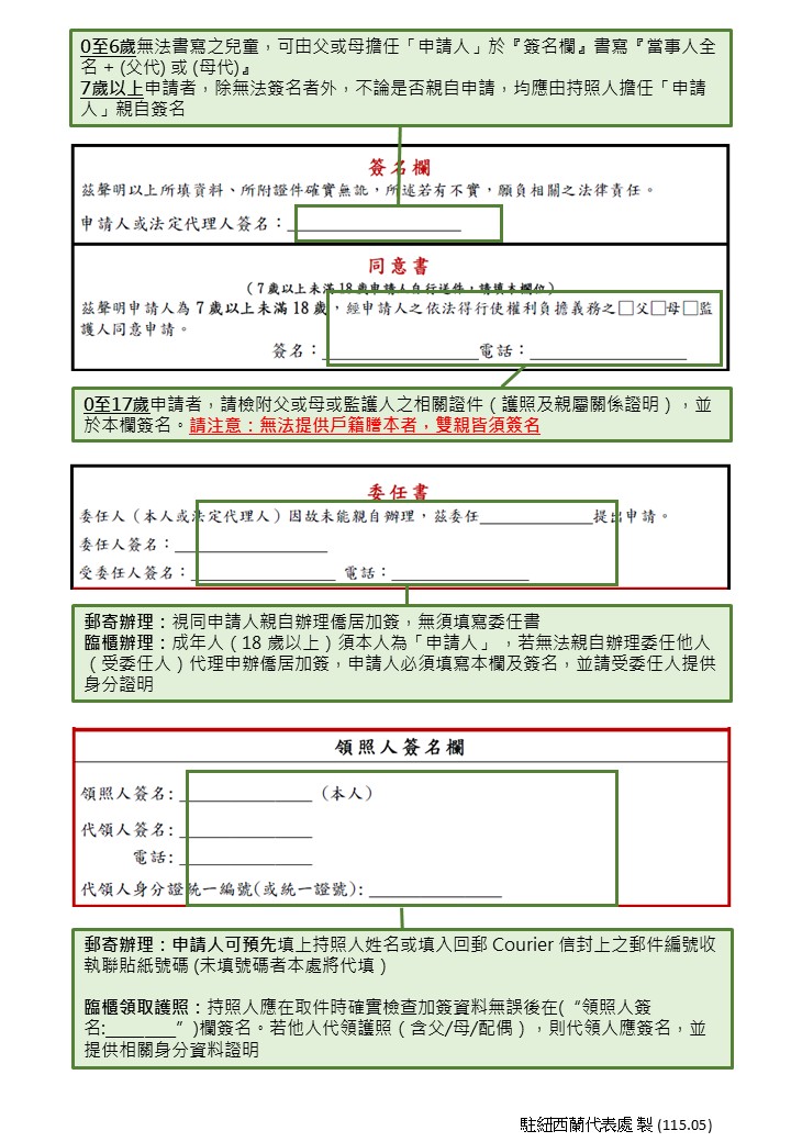 僑居身分申請書填寫說明115_02