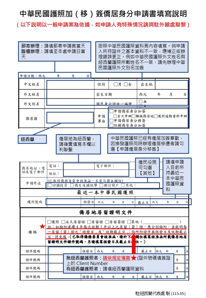 僑居身分申請書填寫說明115_1