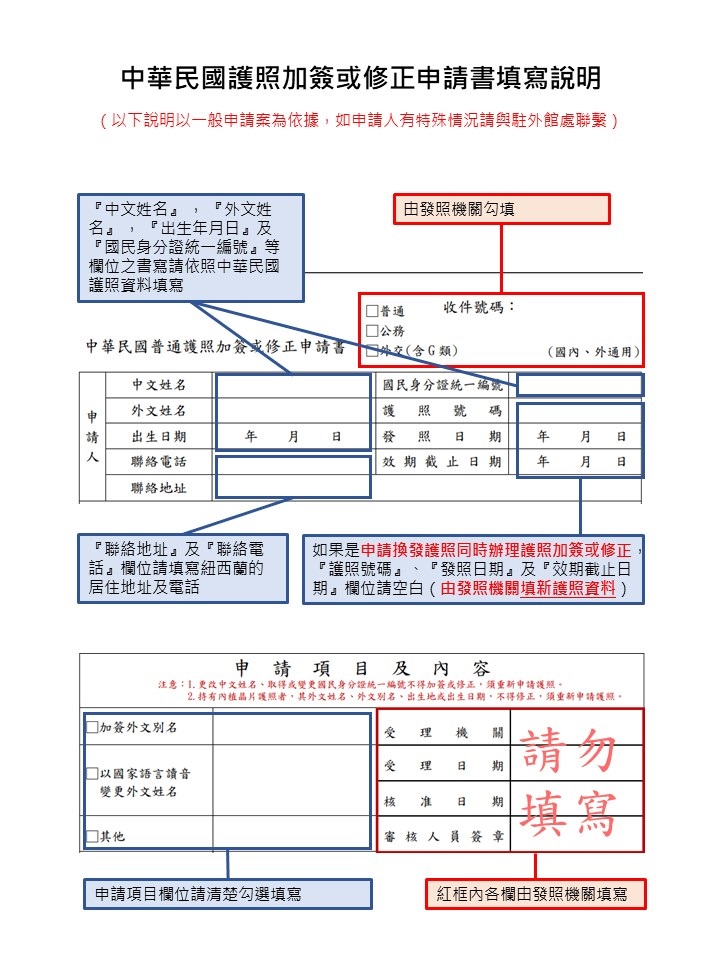 加簽或修正申請書填寫說明1