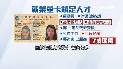 什麼是台灣就業金卡? 如何申請？
